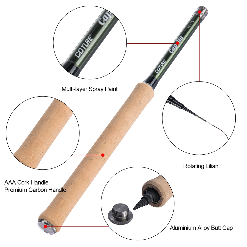 Goture Tenkara Quai Xẻ Combo 3 - đánh giá và giá Fishing Rod Fly