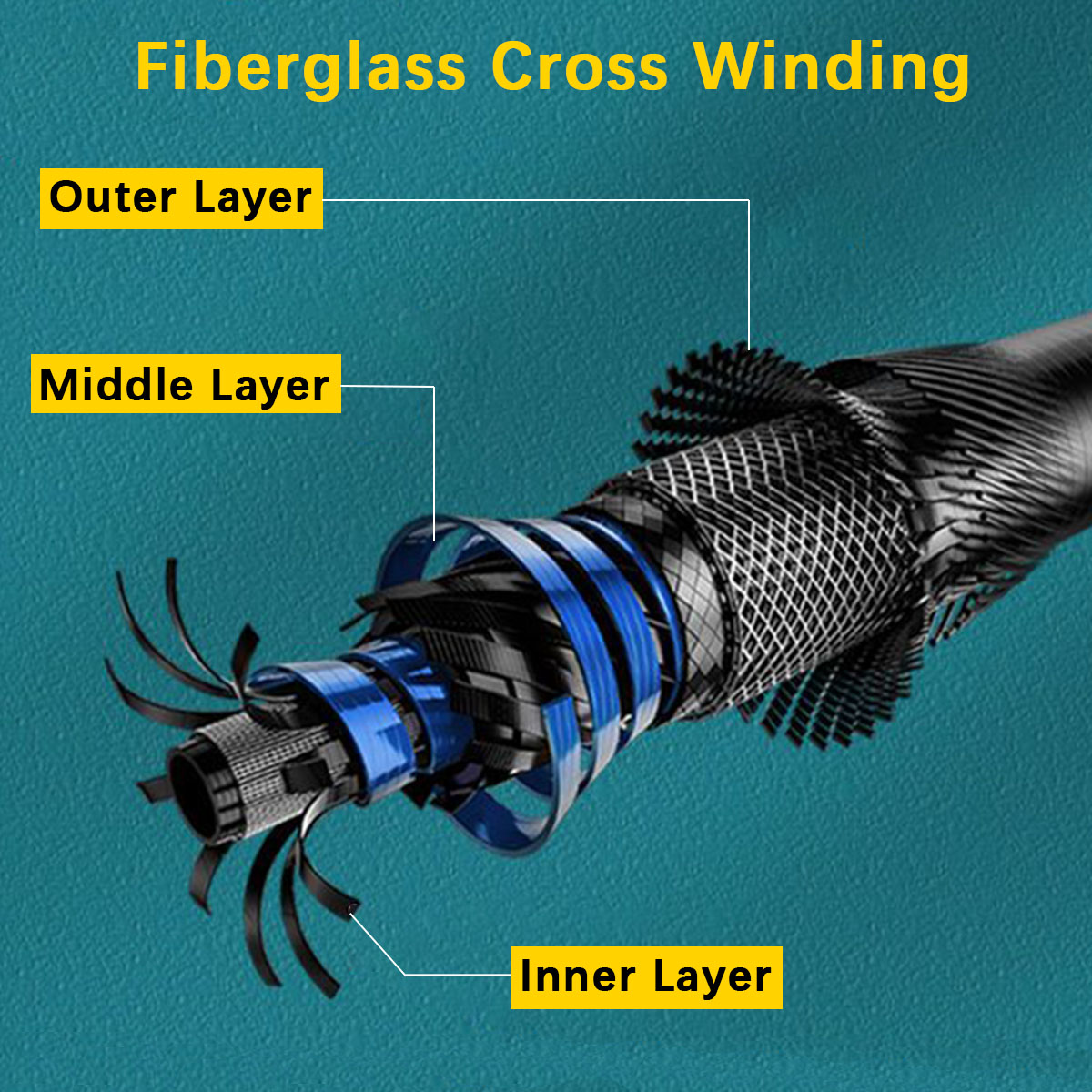 Portable Telescopic Fishing Ro - đánh giá và giá Fishing Rod Spinning