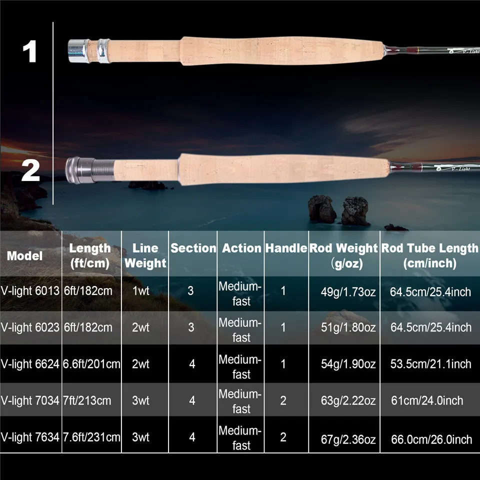 MAXIMUMCATCH Ultralite/V-light - đánh giá và giá Fishing Rod Fly