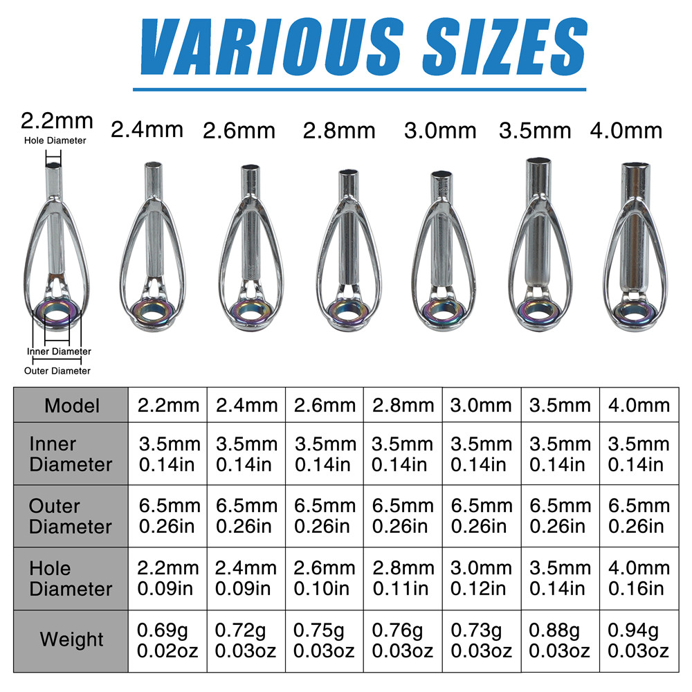 10 Chiếc Cần Câu Cá Đầu Bộ Dụn - đánh giá và giá Fishing Rod Guide Replacement